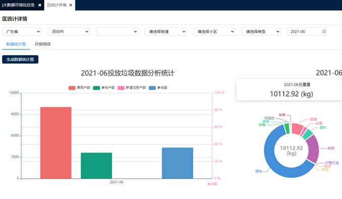 簡(jiǎn)述我國(guó)儀器儀表的發(fā)展趨勢(shì)